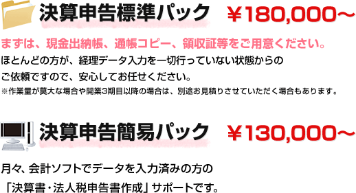 都内お客様限定！会社設立手数料0円！毎月の顧問料18,000円～